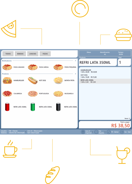 PDV para Restaurantes